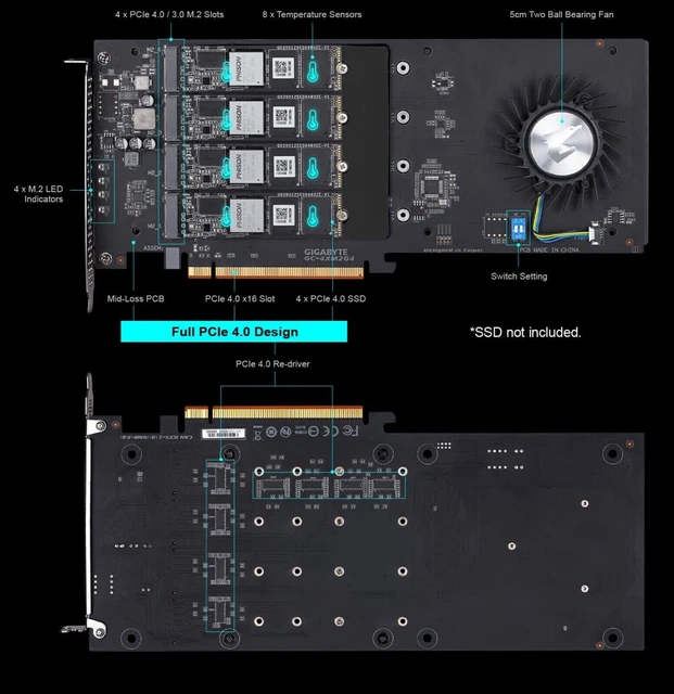 Aorus Gen4 AIC Adaptor - CRYPTO | CHIA PLOTTING MINING | SSD NVME PCI-E CARD