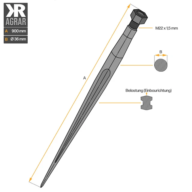 5er Set 900 mm Frontladerzinken & 5x 38 x 80 mm Konusbuchse Großballenspieß NEU