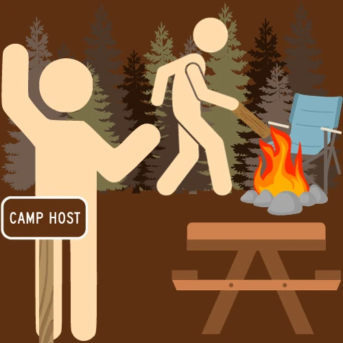 CampHost.co - Domain Name - .co - Camping or CampHosting - No Reserve!