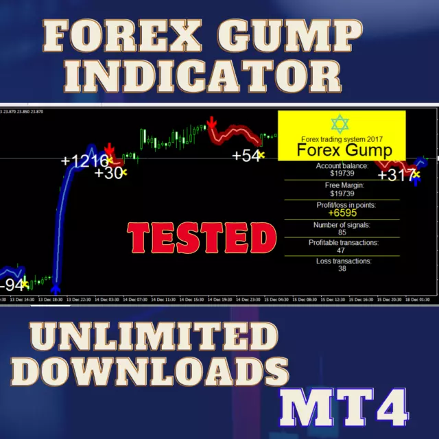 0185-Forex Gump Indicator MT4 Non Repaint Accurate Trading Signals MetaTrader 4. 2