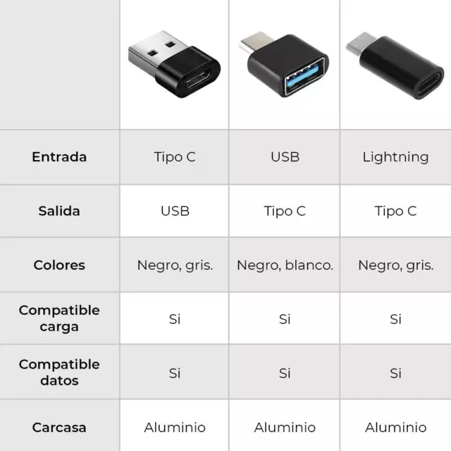 Adaptador de Cable OTG Elige modelo Usb 3,0 A Usb 3,1 tipo C Adaptador 8 pines a 2