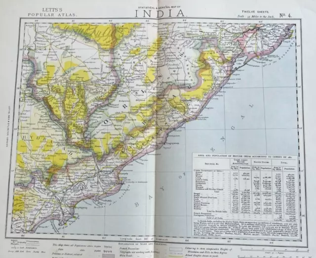 Antique Map India North Left Section Showing Hydrabad 1883 Published By Letts