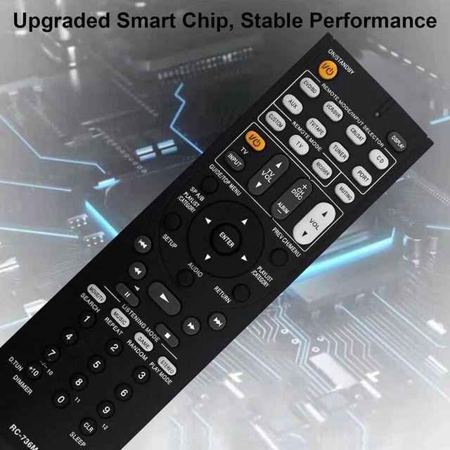 RC-736M SOSTITUISCE IL telecomando per sistema teatrale HT-R570 HT ...