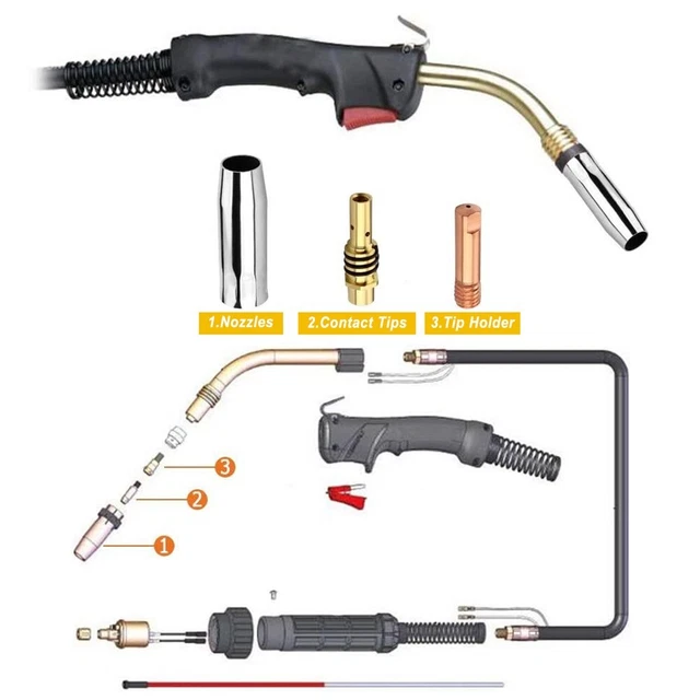 RIVERWELD Lot De 10 Buses Céramique MIG/MAG - Compatible Torche Soudure 36KD MB36 CO2 - Réf 014.0023