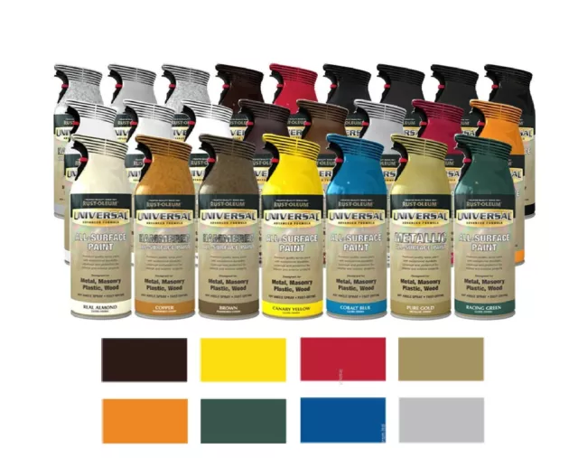 RustOleum Spray Paint All Range of Standard Colour Primer Gloss