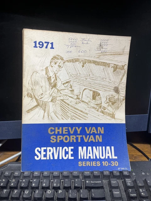 Other Car Manuals, Car & Truck Manuals, Manuals & Literature