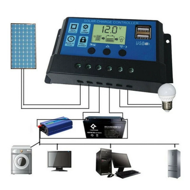Controller di carica PWM tracciamento automatico 12V24V con protezione da cortocircuito