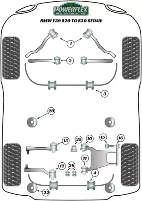 Set 4x Pu-Buchsen Schwinge HA BMW E38 E39 Limo Powerflex PFR5-710-10H FR-711-12H