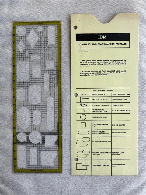VINTAGE IBM CHARTING And Diagramming Template X24-5884-6 Yellow Trim ...