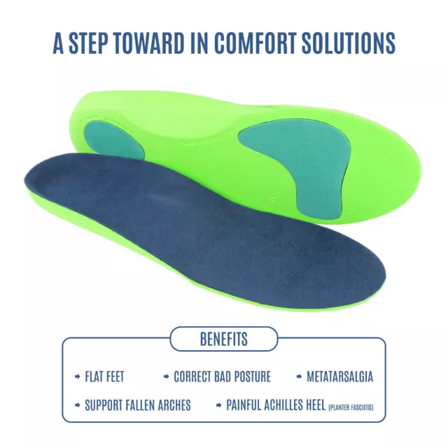 Shoe Insoles Memory Foam Orthotic Arch Support Pads Flat Feet for Men & Women 2