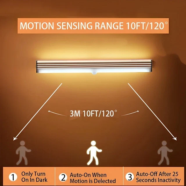 STRIP LIGHT LED PIR Motion Sensor Wireless USB Rechargeable Cabinet ...