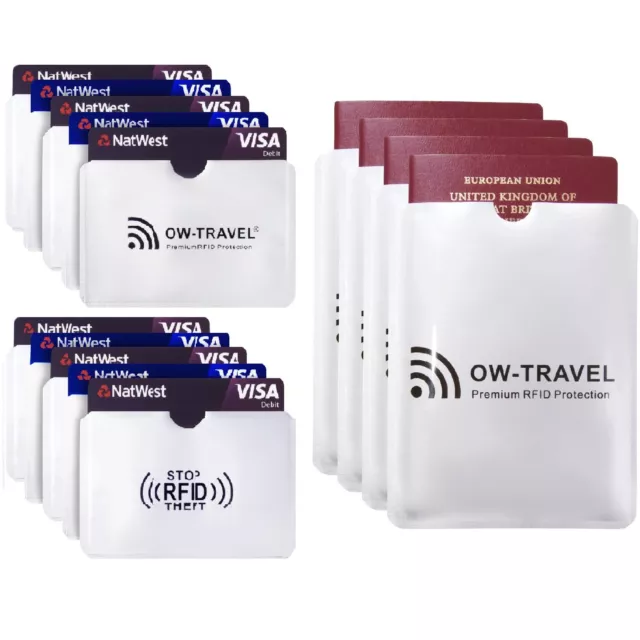 ✅ NEW SureSECURE RFID & NFC Blocking Credit Card and Passport Protector Sleeves