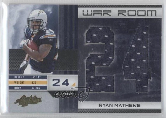 2010 Panini Absolute Memorabilia War Room /10 Ryan Mathews #27 Rookie RC