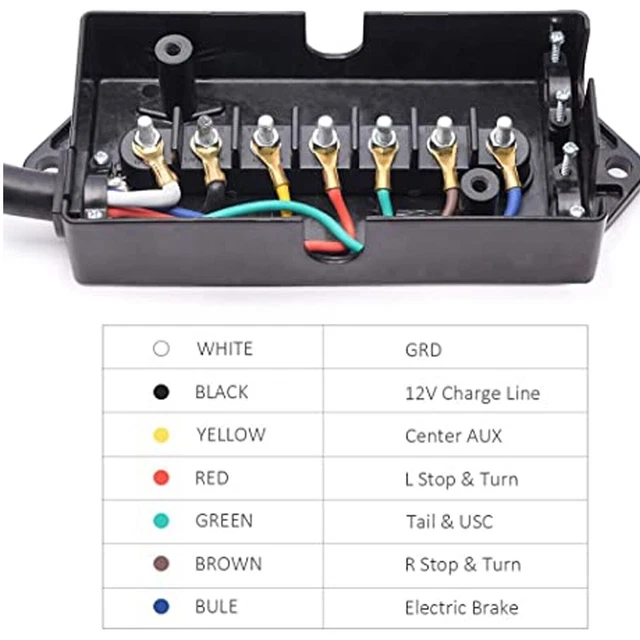 7 WAY TRAILER Junction Box Weatherproof Distribution Box For Automotive ...