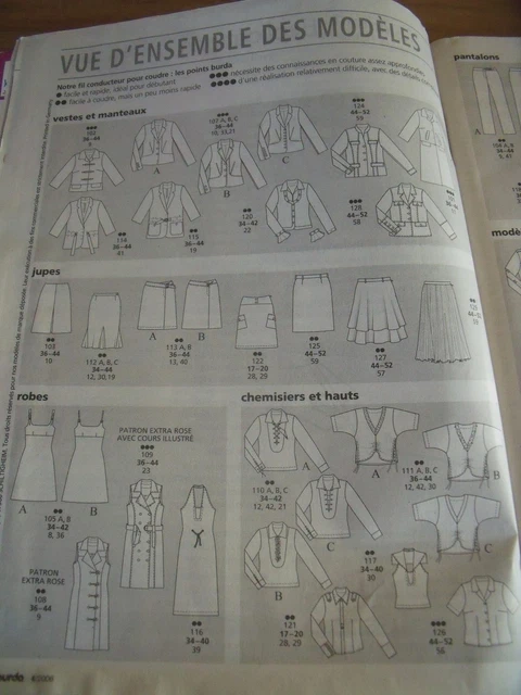 Magazine Burda Tendances N°76 Avril 2006 Occasion - Thèmes African Queen & Style Marin