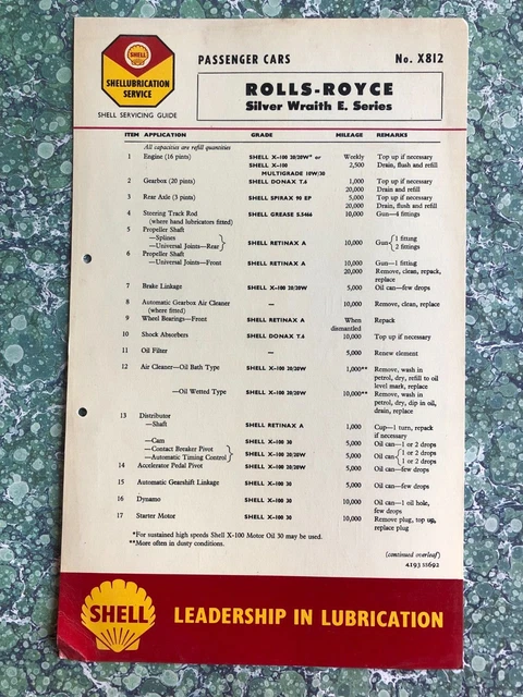 Shell Oil Colour Chart.pdf SHELL SERVICE GUIDE Lubrication Chart Rolls Royce Silver Wraith E ...