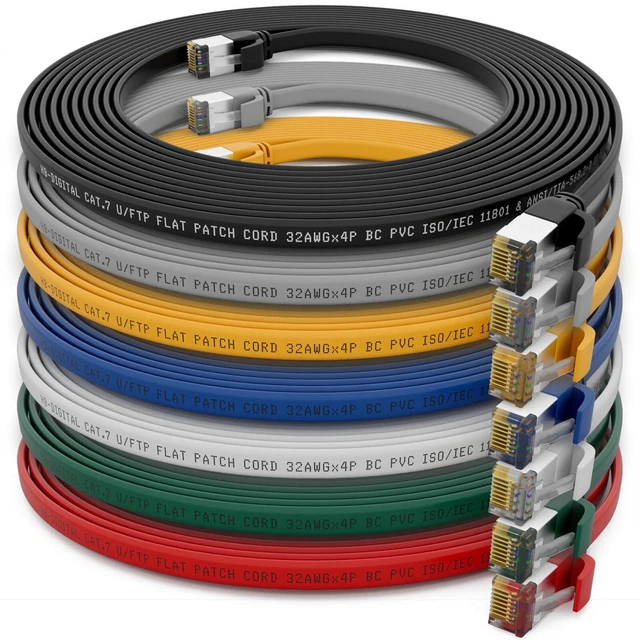 Cat7 Rohkabel Patchkabel Netzwerkkabel Flachkabel Ethernet LAN Internet 0,25-30m