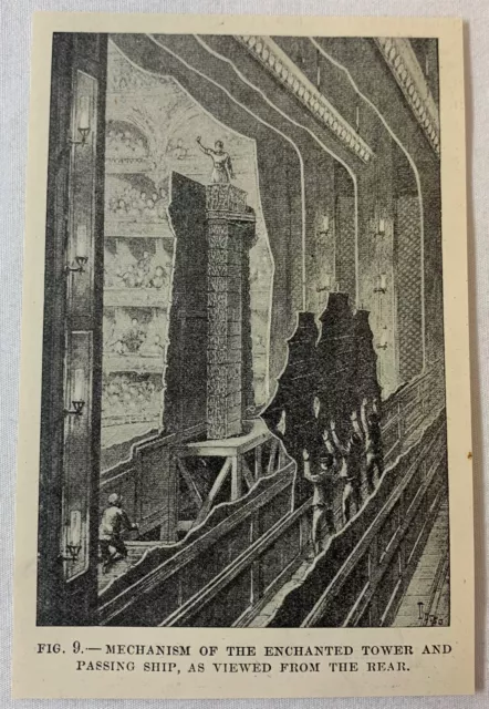 1895 Rivista Incisione ~ Theater Backstage - Mechanism Incantato Torre +