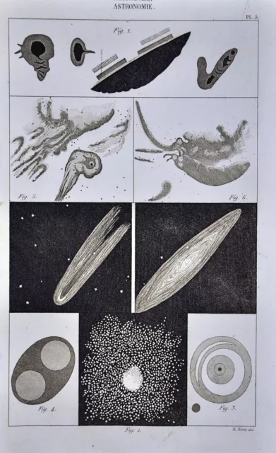 1859 Didot Prints x 2 - Comets Nebula Milky Way Star Clusters Galaxy Universe 2