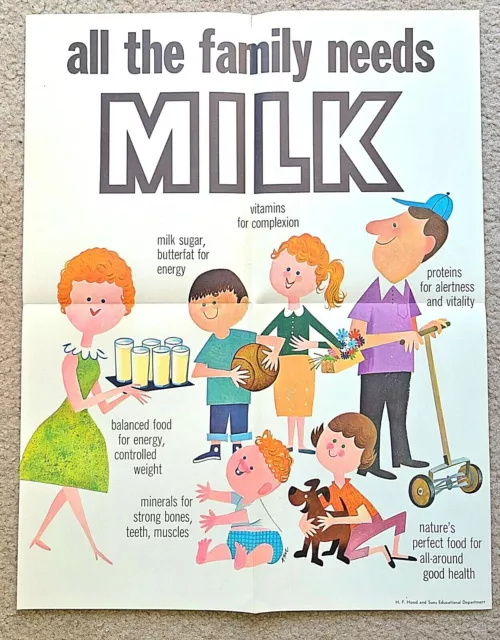 Vintage 1950s H.P. Hood & Sons Dairy Milk Poster Ad Ephemera- School Lunch RARE!