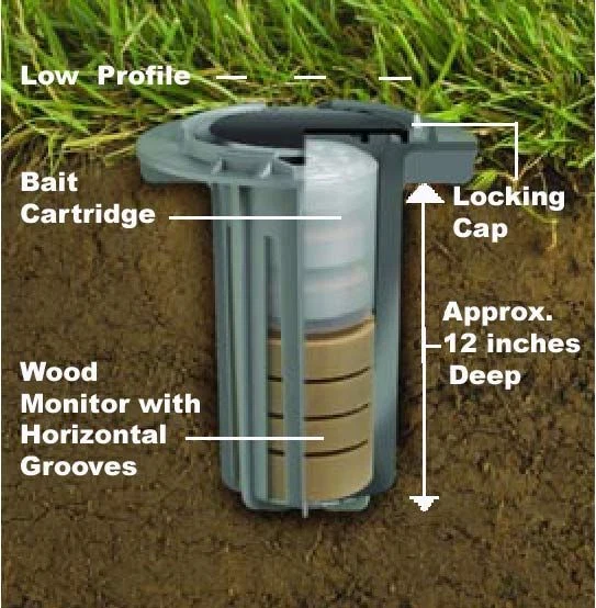 Advance Termite Control Bait & Monitoring system 5 - 6 Kit