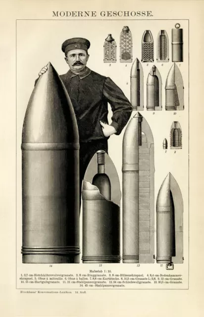 Historische Artillerie Geschosse Granate historische Grafik Holzstich ca. 1892