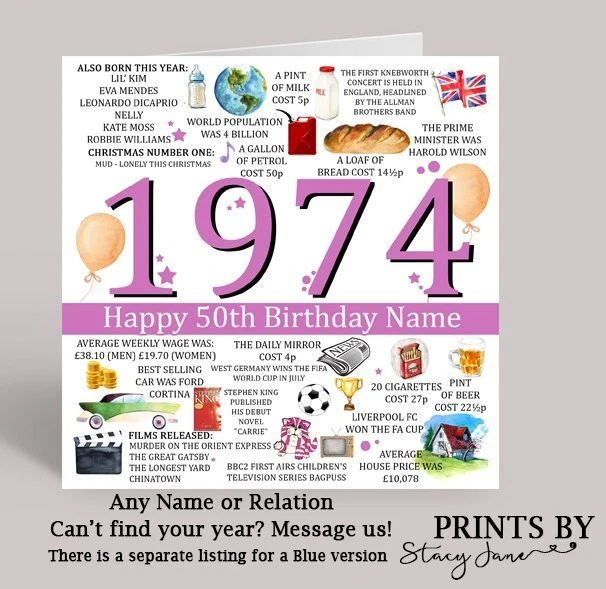 Personalised 50th Birthday Card | Born In 1975 Facts - Foto 2