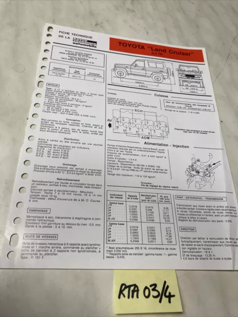 Fiche technique automobile Toyota Land Cruiser LJ73 édition 1988 RTA