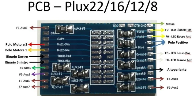 MAIN BOARD-PCB - DCC - Decoder con presa PLUX22/16/12/8 - Qualunque ...