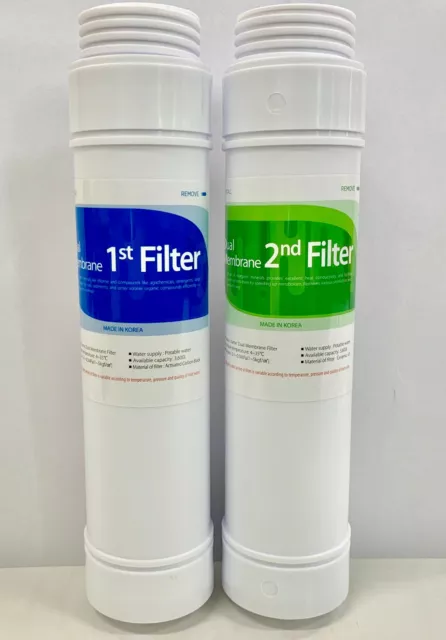 TYENT Rettin Ultra Fine Compatible Replacement ACF Filter MMP5050/7070/9090/11T