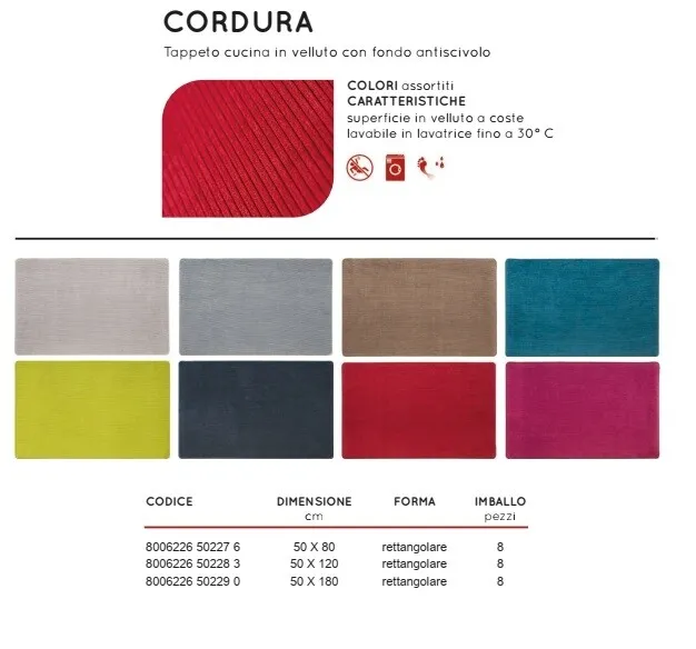 TAPPETO CUCINA CORDURA 50 x 180 cm reds EUR 15,00 - PicClick IT