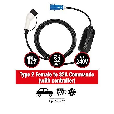 Renault Megane Mode 3 Charging Cable, 32 amp 7.4kW