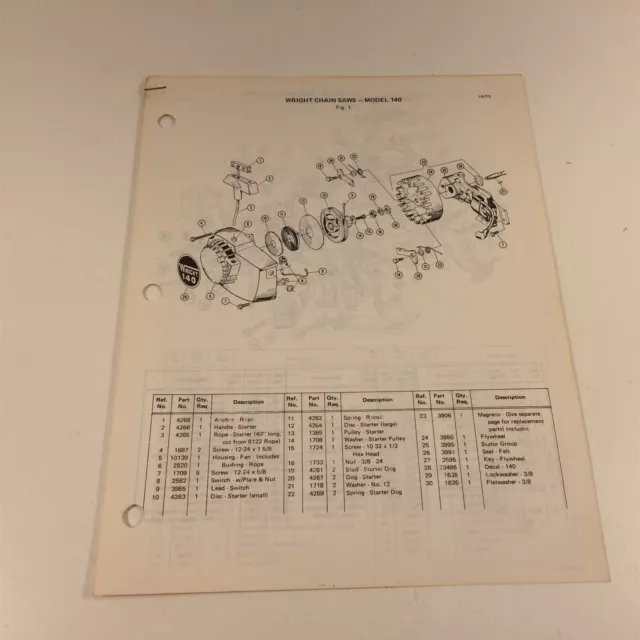 1972 Wright Model 140 Chain Saw Parts List D155608