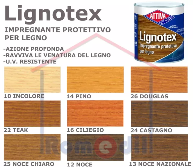 Impregnante per Legno Sintetico Attiva Relax Interni ed Esterni Boero lt