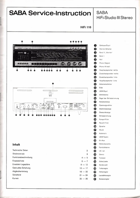Service Manuel D'Instructions pour Saba Hifi Studio III Stéréo