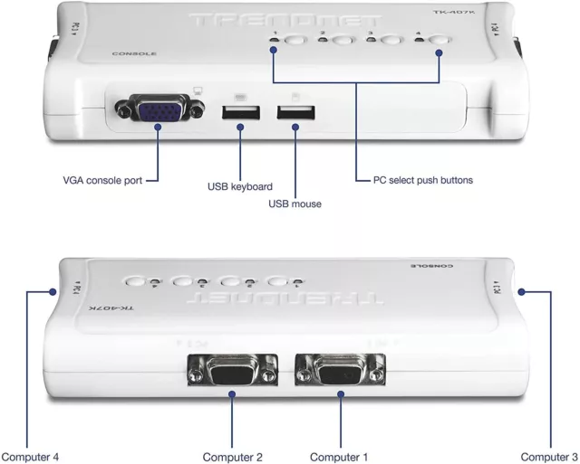 TRENDnet TK-407K KVM Switch, VGA USB, 4 Port