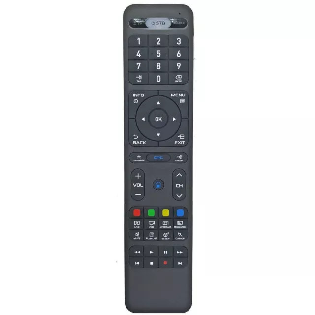 Fernbedienung für Formuler IPTV /Z8 / Z7+ / Z7+ 5G / Zx / Zx 5G / Z Prime