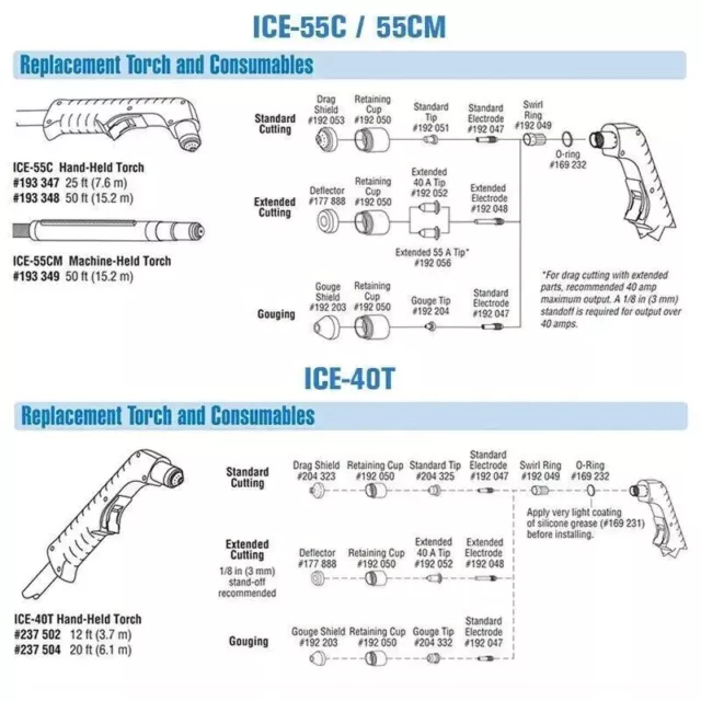 5pc 204325 plasma torch Standard Tip Nozzle fits for Miller ICE-40C CE-40T 3