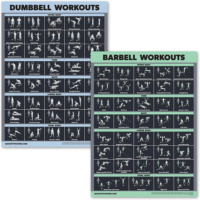 2 Pack Dumbbell Workouts and Barbell Exercise Poster Set - Laminated 2 Chart Set