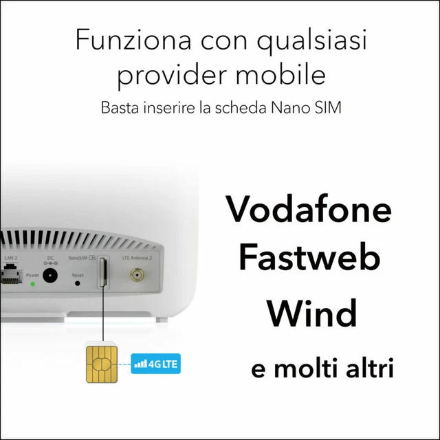 NETGEAR ORBI LBR20 Router 4G LTE Modem 1.2Gbps Kategorie 18 Wifi Mesh