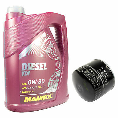 Motoröl Ölfilter SM5084 Set 5W30 5 Liter für Fiat Ducato Kasten Iveco Daily 2