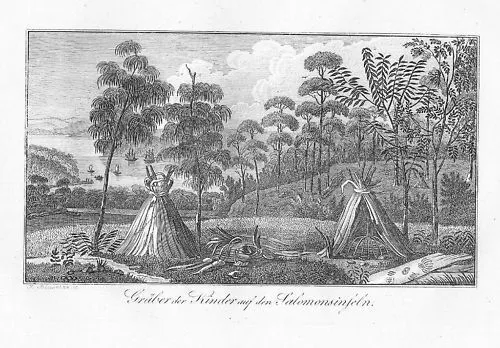 1820 - Solomon-Islands Archipelago Copperplate Engraving Map