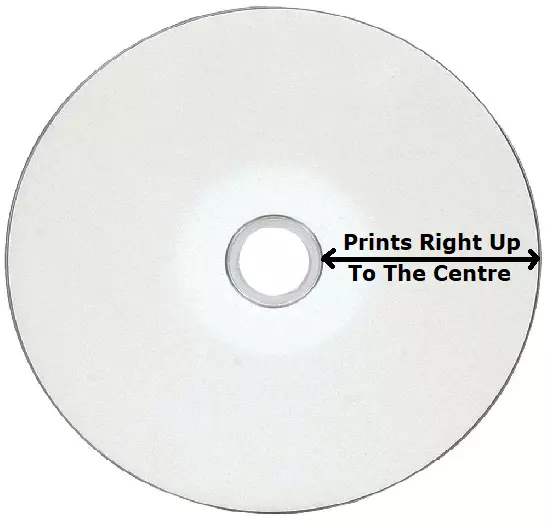 PREMIUM 10 x HP DVD+R DL 8.5GB Dual Layer 8X Blank DVD White Inkjet Printable 2