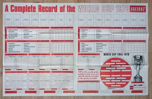 VALIANT COMIC FREE GIFT ONLY WORLD CUP  WALLCHART 1970 UNUSED 23rd  MAY 1970