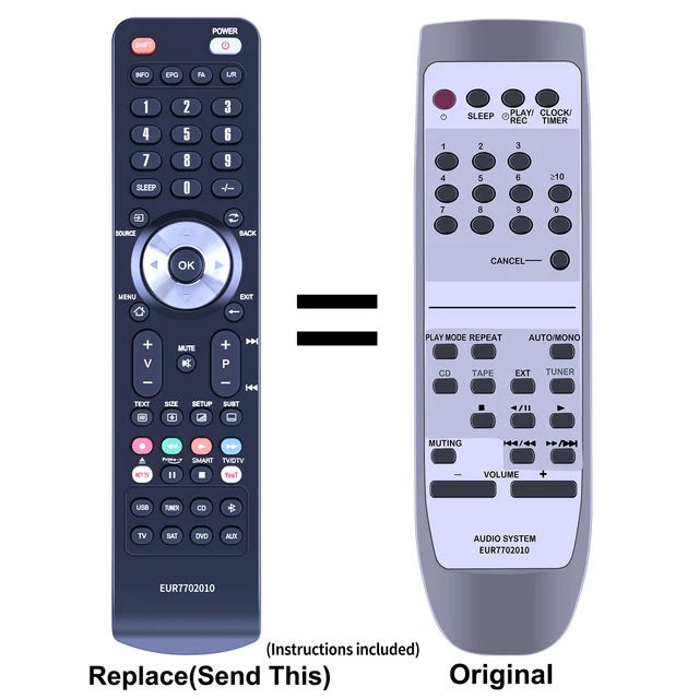 RM Series Remote Control fits TECHNICS SU-X120 SUX320 SU-X320 RAKSC304W