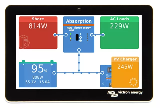 Victron Energy GX Touch 50 Affichage Systemüberwachung Bedienpaneele Et