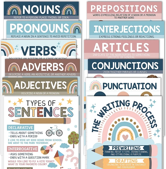 12-boho-parts-of-speech-posters-for-elementary-posters-for-language