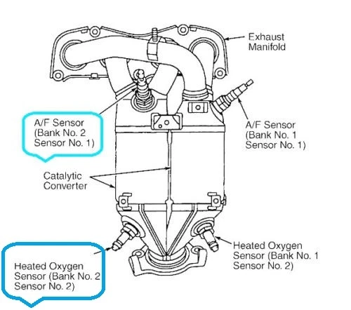 Capteur D'oxygène Lambda Pour Toyota Yaris 1.0L 2003 - Référence 894650D010 - Régulation Air/carburant