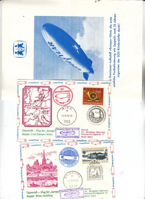 Österreich 2 Belege Zeppelinpost