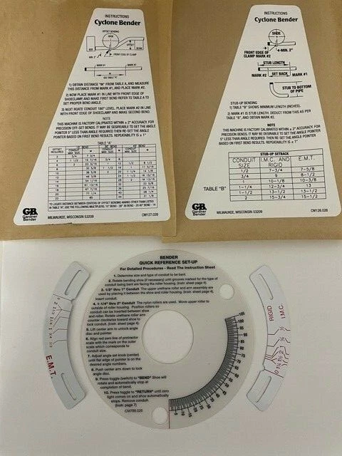 Rouleau De Remplacement Pour Cintreuse De Conduit GB Cyclone B2000 Gardner Bender - Neuf - MPN CU319281